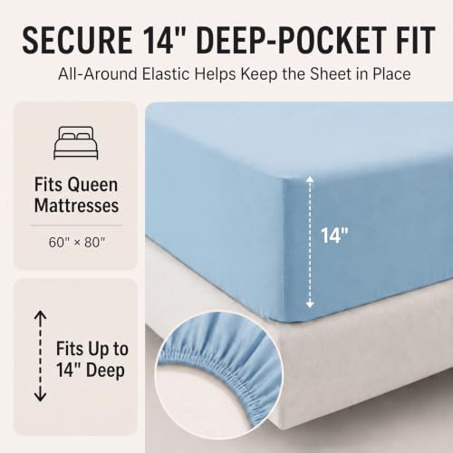 CozyLux Queen Comforter Set Baby Blue - 7 Pieces Bed in a Bag | OEKO-TEX Certified, All-Season, Bedroom, Guest Room, Down-Alternative Comforter + Flat &amp; Fitted Sheets + 4 Pillowcases