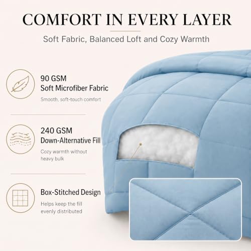 CozyLux Queen Comforter Set Baby Blue - 7 Pieces Bed in a Bag | OEKO-TEX Certified, All-Season, Bedroom, Guest Room, Down-Alternative Comforter + Flat &amp; Fitted Sheets + 4 Pillowcases