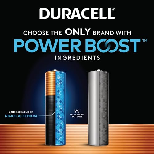 Duracell Coppertop AAA Batteries, 24 Count, 12-Year Shelf Life | Power Boost Ingredients