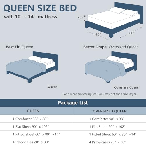 CozyLux Queen Comforter Set Black - 7 Pieces Bed in a Bag | OEKO-TEX Certified, All-Season, Bedroom, Guest Room, Down-Alternative Comforter + Flat &amp; Fitted Sheets + 4 Pillowcases