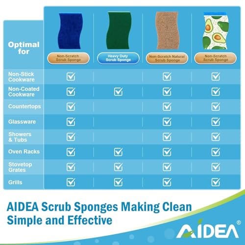 AIDEA Sponges Non Scratch, 6Count, Natural Sponge for Non Stick Cookware | Sponges Kitchen, Cellulose Scrub Sponge for Dishes, Cleaning Power for Kitchen, Bathroom, Household