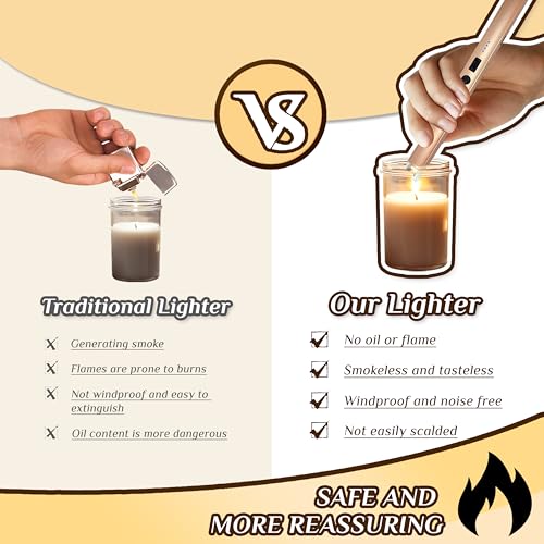 2 PCS Candle Lighter,Windproof Flameless Rechargeable Electric Lighter | LED Power Display,Safety Switch,Upgraded Plasma,USB charging,for Birthday Camping BBQ