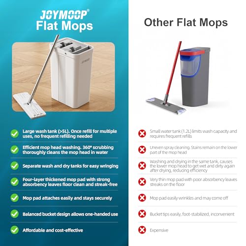 JOYMOOP Flat Mop System, Microfiber Mop and Bucket Set, White, Commercial &amp; Household Use, Hardwood Floor &amp; Wall Cleaning Mop with Long Handle, 4 Microfiber Pads